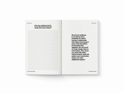 THE INTERNAL ARCHITECT