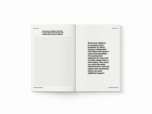 THE INTERNAL ARCHITECT